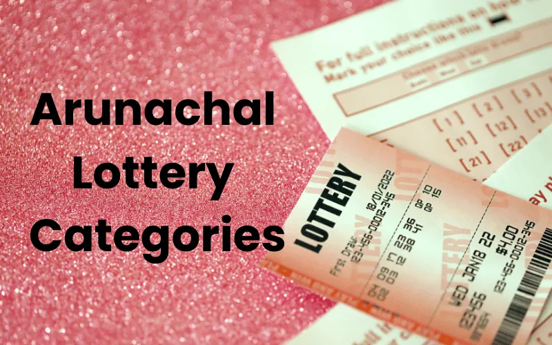 arunachal lottery