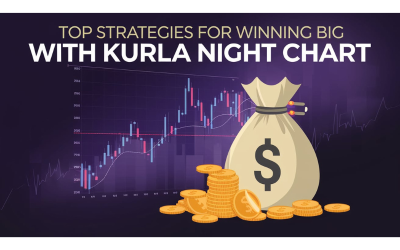 Top Strategies for Winning Big with Kurla Night Chart